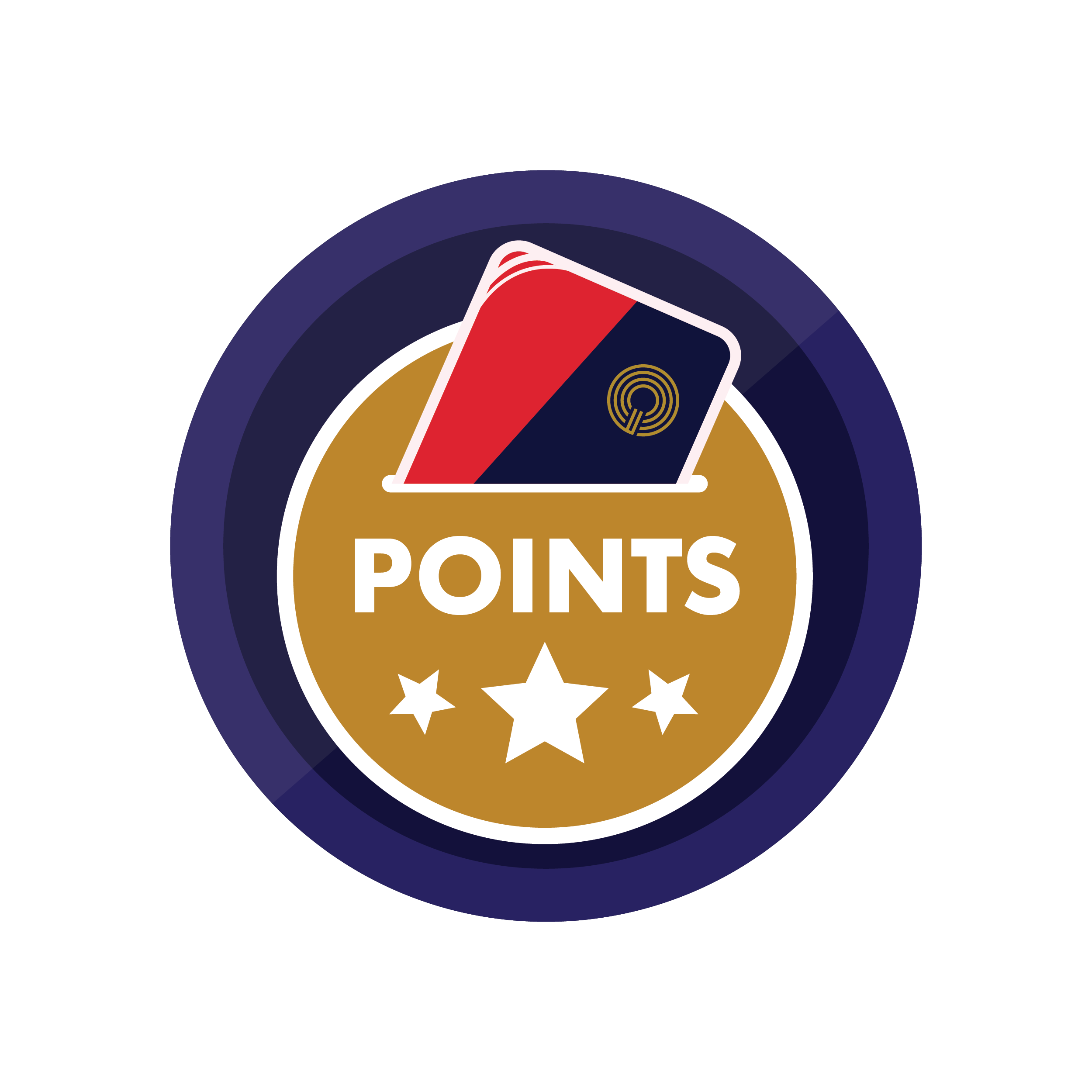 Rewards Points Step for Great Canadian Rewards